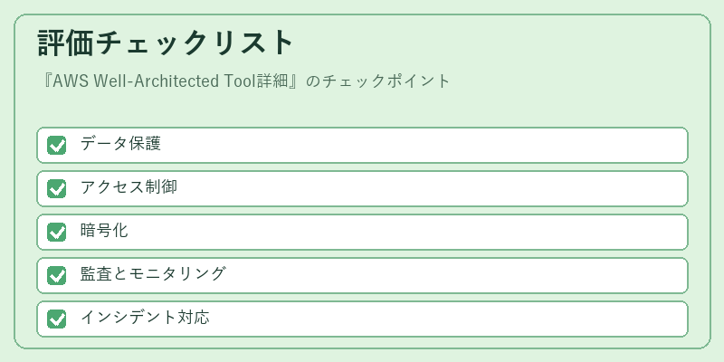 評価チェックリスト