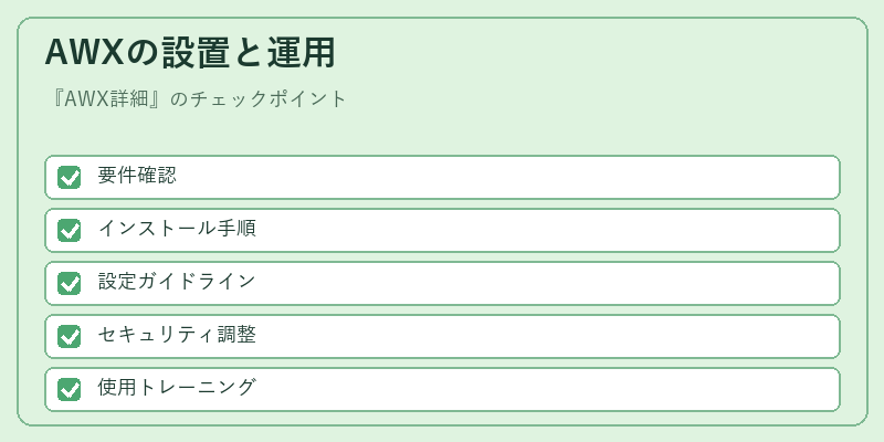 AWXの設置と運用