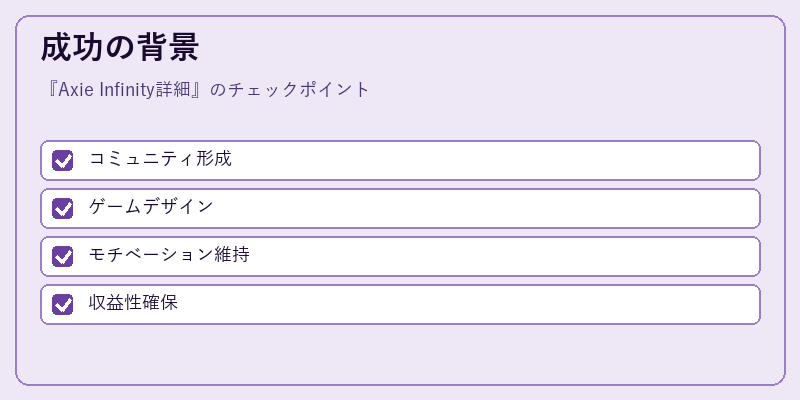 成功の背景