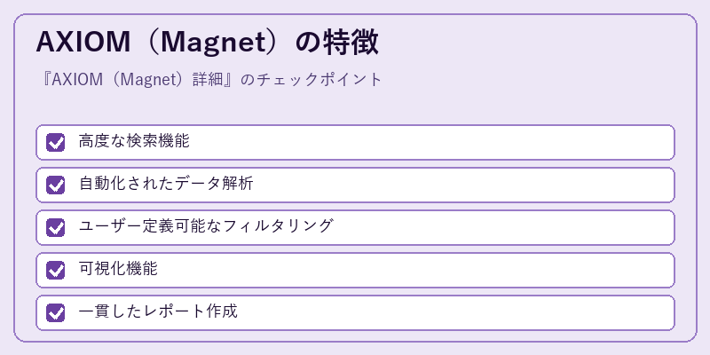 AXIOM（Magnet）の特徴