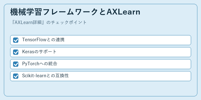 機械学習フレームワークとAXLearn