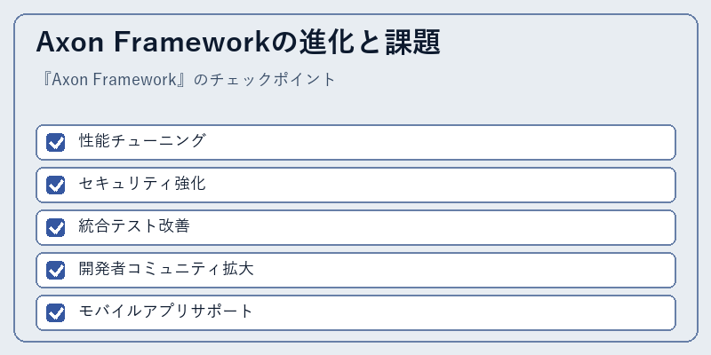 Axon Frameworkの進化と課題