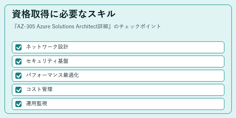 資格取得に必要なスキル