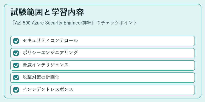 試験範囲と学習内容