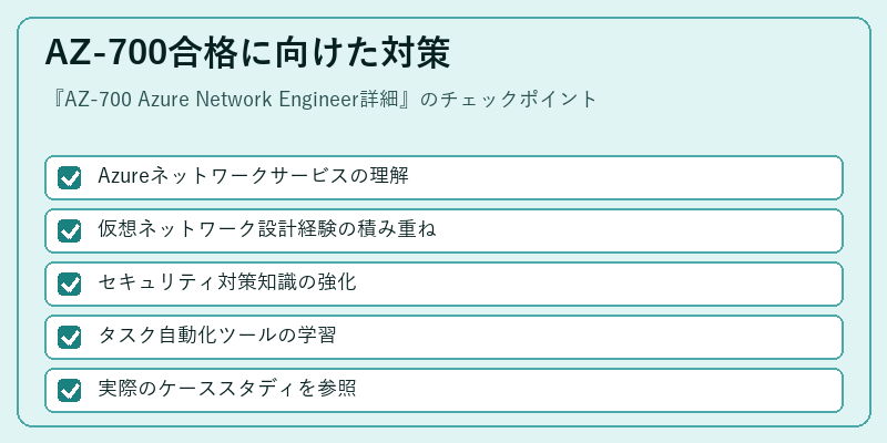 AZ-700合格に向けた対策