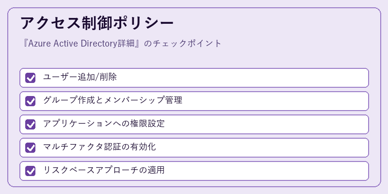 アクセス制御ポリシー