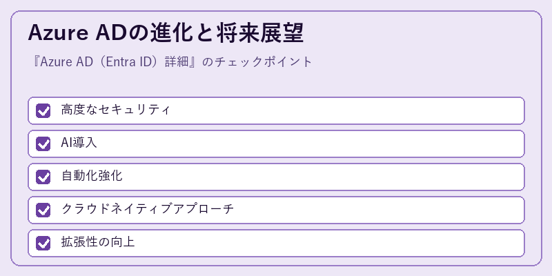 Azure ADの進化と将来展望