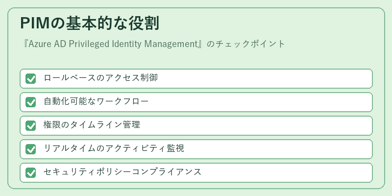 PIMの基本的な役割
