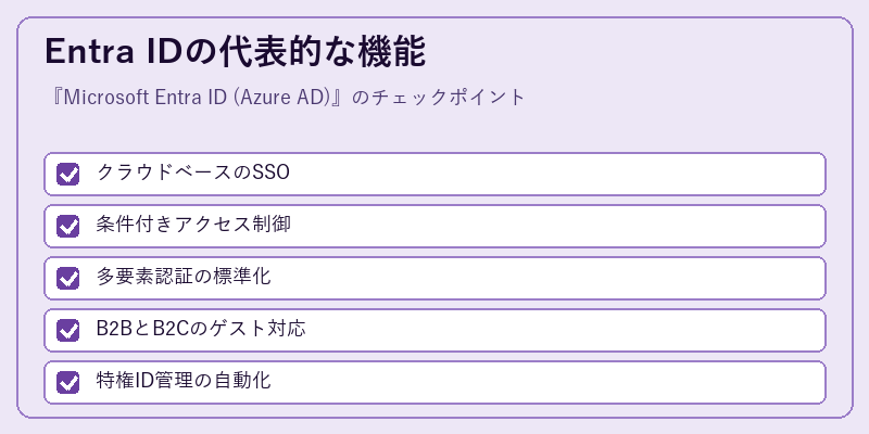 Entra IDの代表的な機能