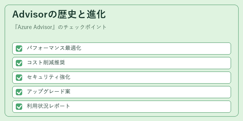 Advisorの歴史と進化