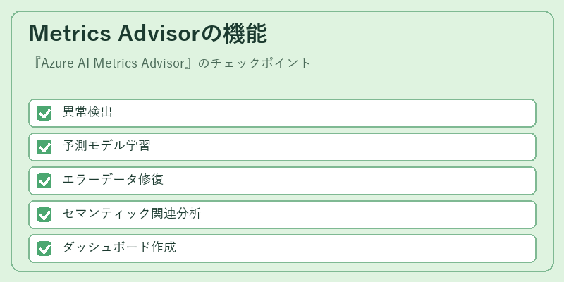 Metrics Advisorの機能