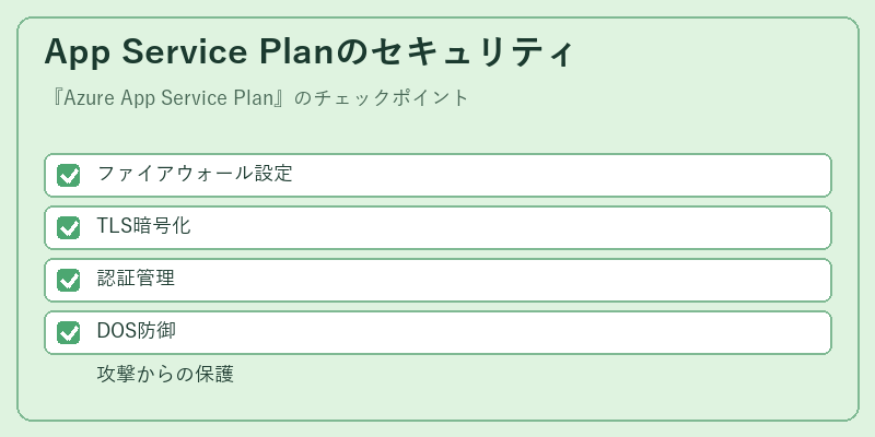 App Service Planのセキュリティ