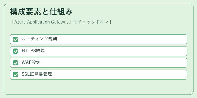 構成要素と仕組み