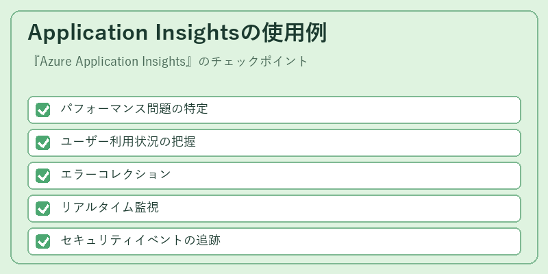 Application Insightsの使用例