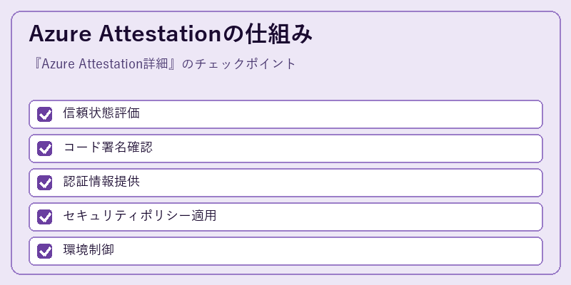 Azure Attestationの仕組み