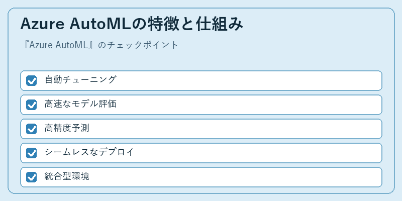 Azure AutoMLの特徴と仕組み
