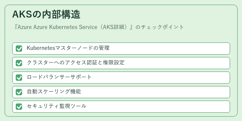 AKSの内部構造