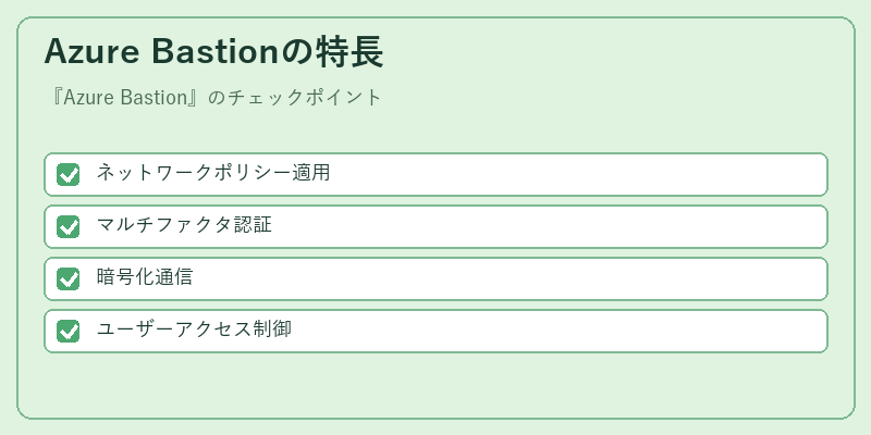 Azure Bastionの特長