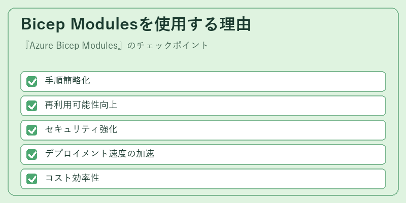 Bicep Modulesを使用する理由
