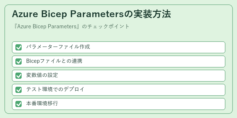 Azure Bicep Parametersの実装方法