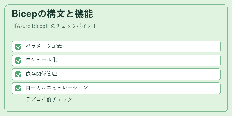 Bicepの構文と機能