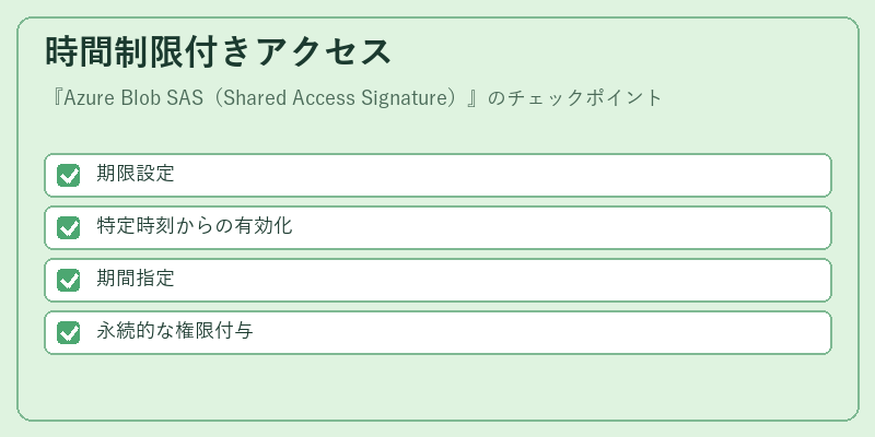 時間制限付きアクセス