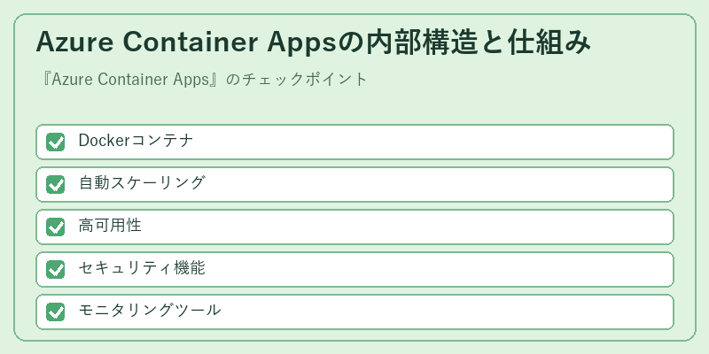 Azure Container Appsの内部構造と仕組み