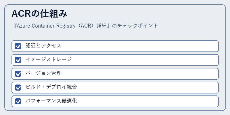 ACRの仕組み
