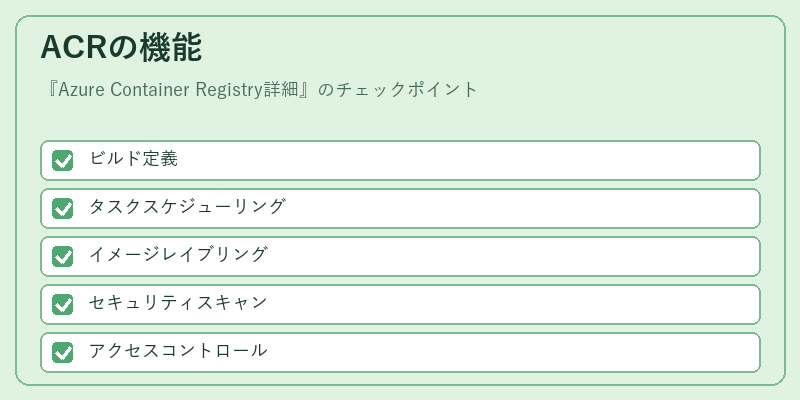 ACRの機能