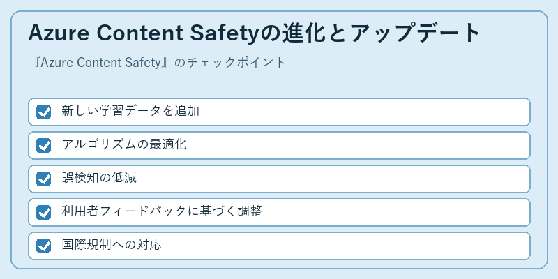 Azure Content Safetyの進化とアップデート