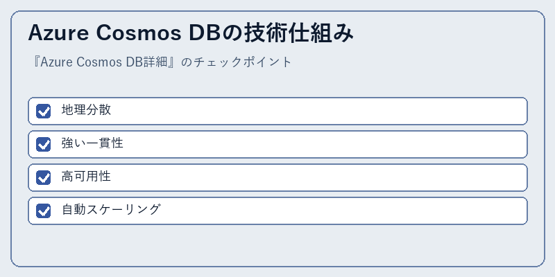 Azure Cosmos DBの技術仕組み
