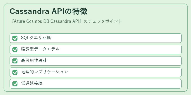 Cassandra APIの特徴