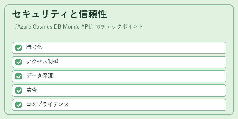セキュリティと信頼性