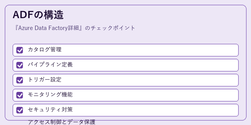ADFの構造