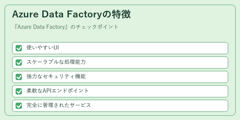 Azure Data Factoryの特徴