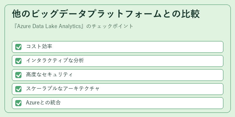 他のビッグデータプラットフォームとの比較