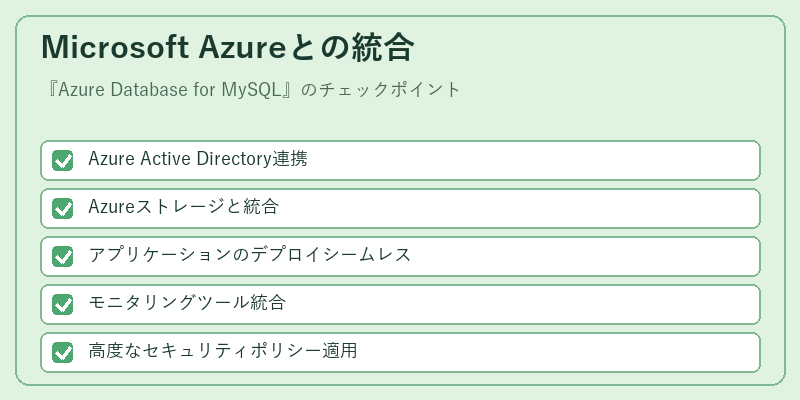 Microsoft Azureとの統合