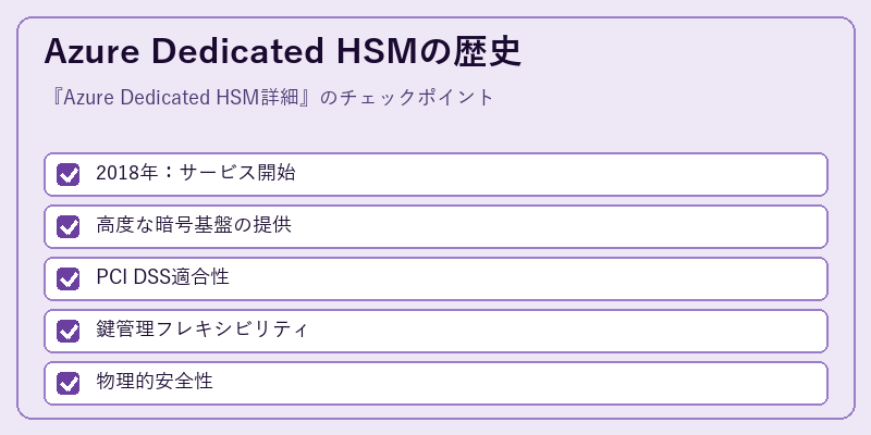Azure Dedicated HSMの歴史