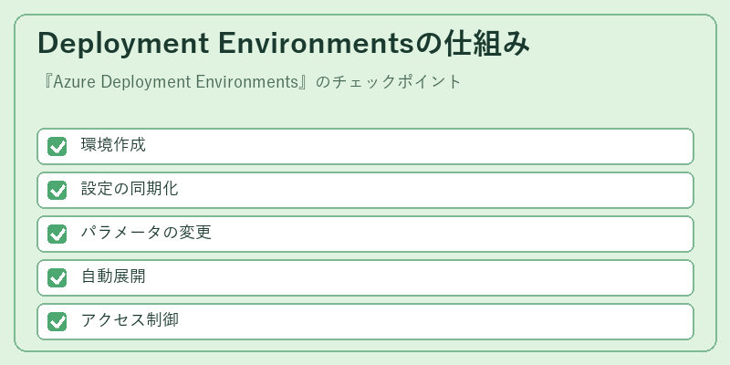 Deployment Environmentsの仕組み