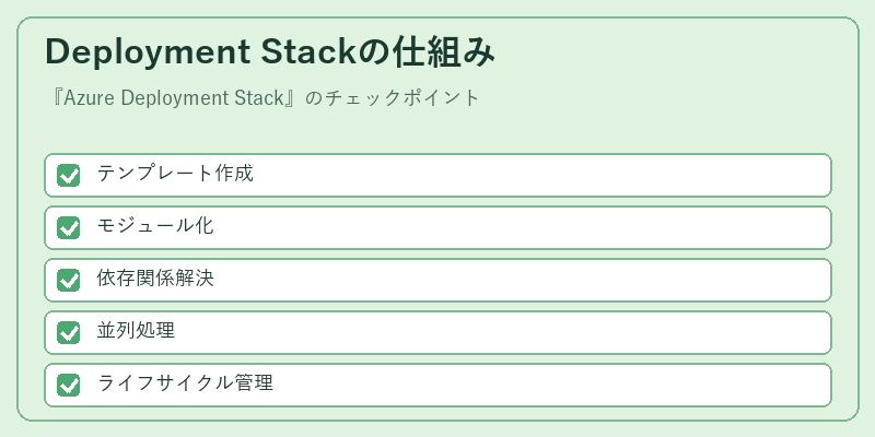 Deployment Stackの仕組み