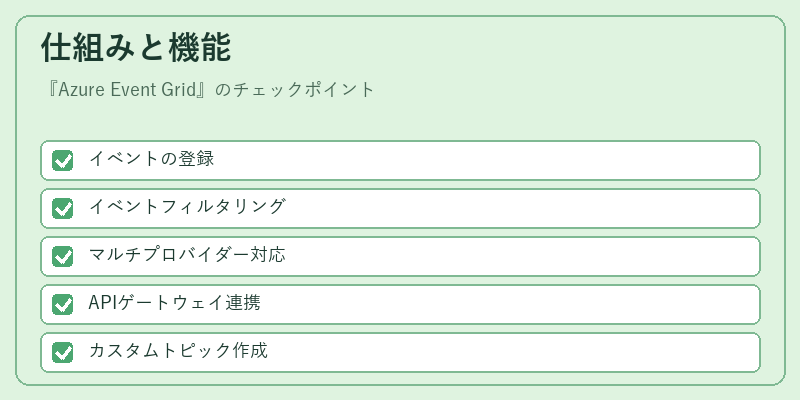 仕組みと機能