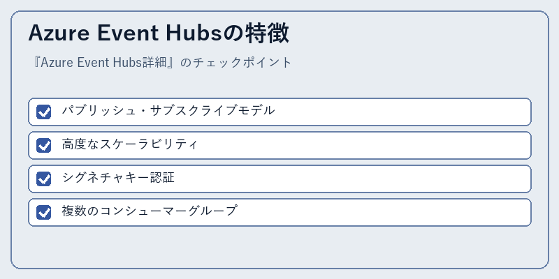 Azure Event Hubsの特徴
