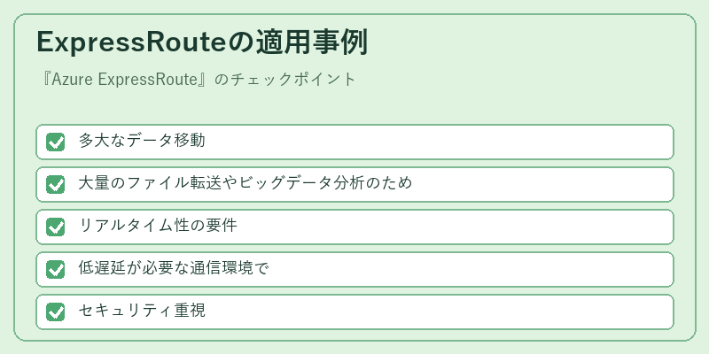 ExpressRouteの適用事例