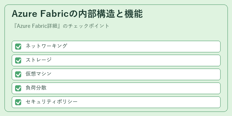 Azure Fabricの内部構造と機能