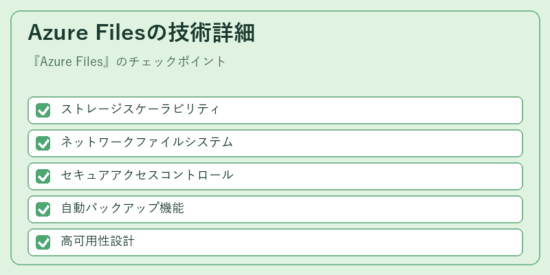 Azure Filesの技術詳細