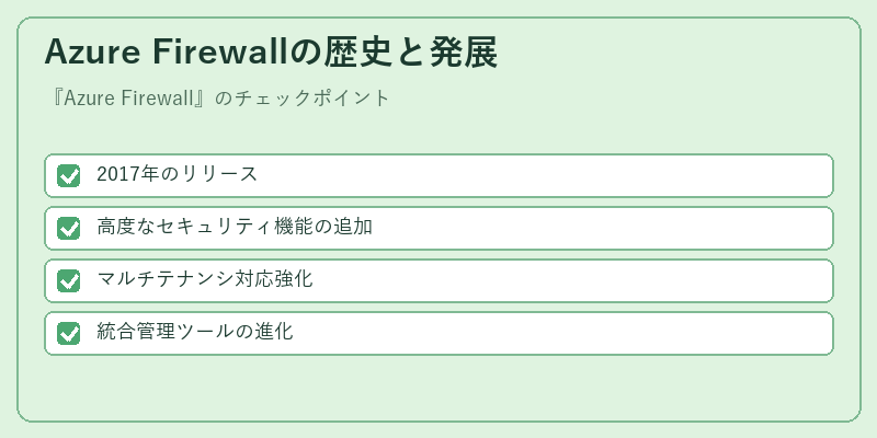 Azure Firewallの歴史と発展