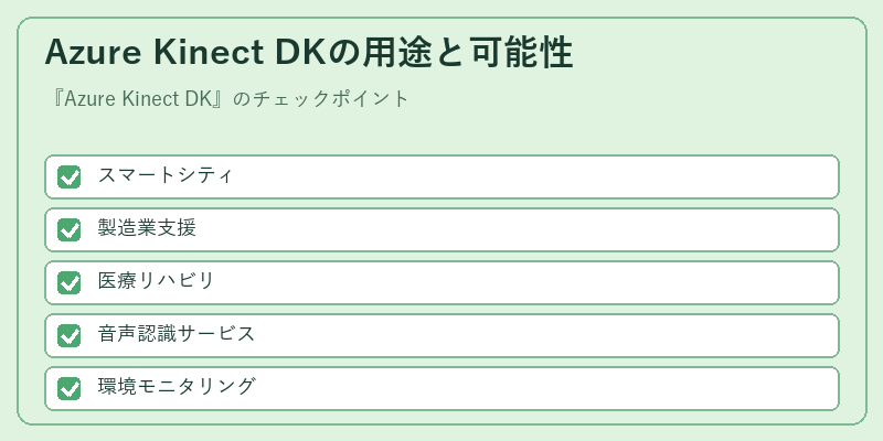 Azure Kinect DKの用途と可能性