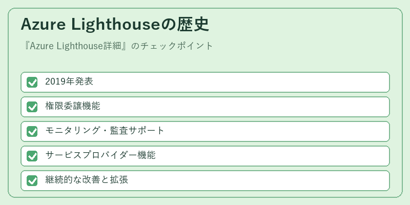 Azure Lighthouseの歴史