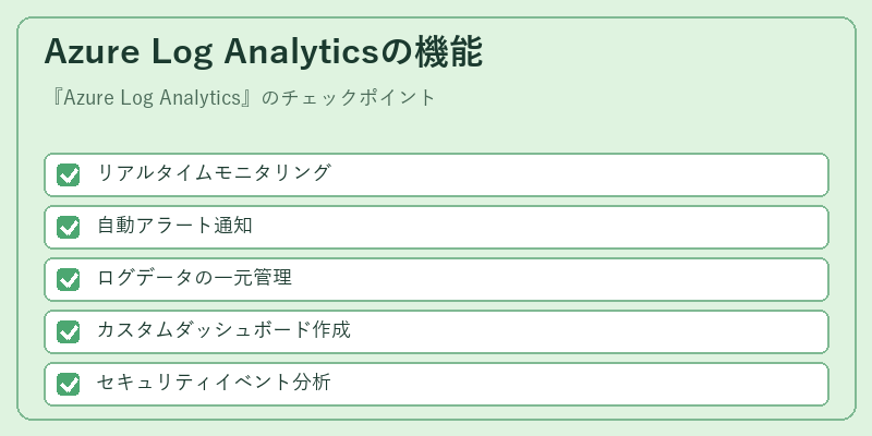 Azure Log Analyticsの機能