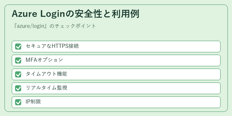 Azure Loginの安全性と利用例